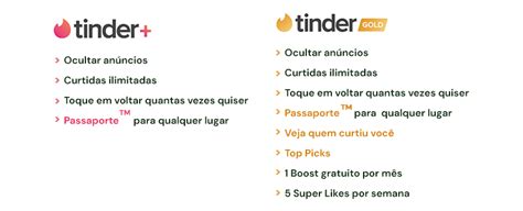 tinder pris|Tinder (Brazil) 